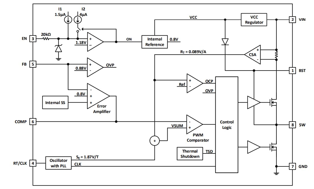 Block Diagram - Diodes Incorporated AP64200Q Automotive Synchronous Buck Converter
